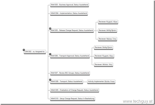 2015-12-18 08_34_14-BaseIT-RTS - MUCSCSMDB1 - SCSM DB - Royal TS